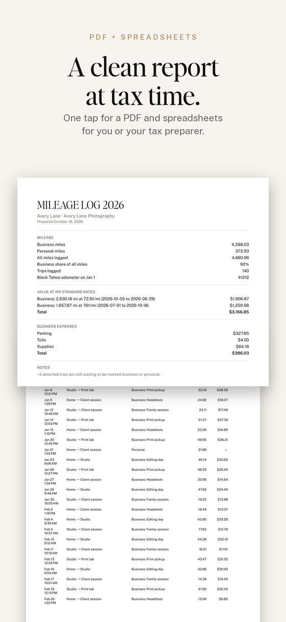 Yearly mileage report ready for a tax preparer